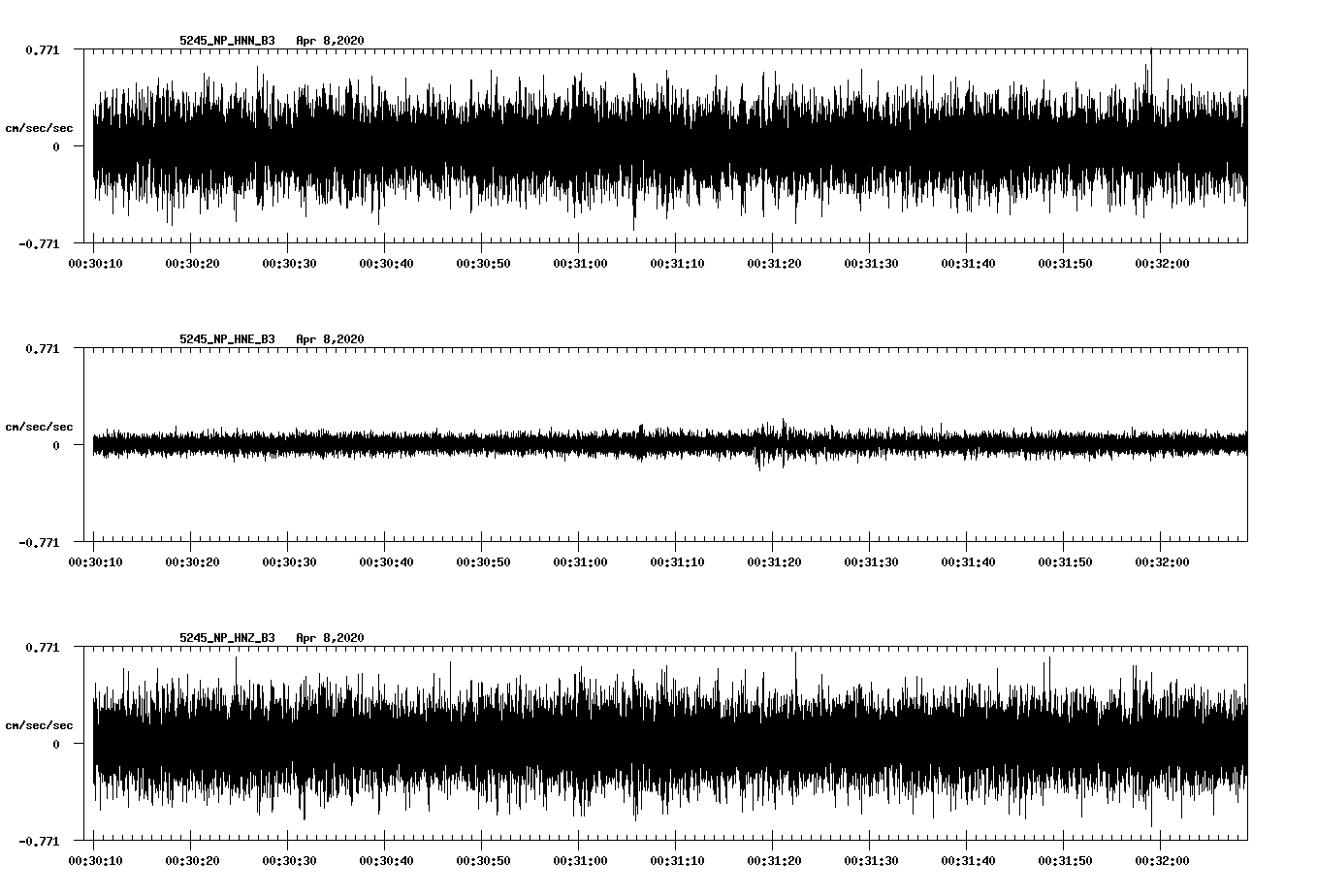 waveform image