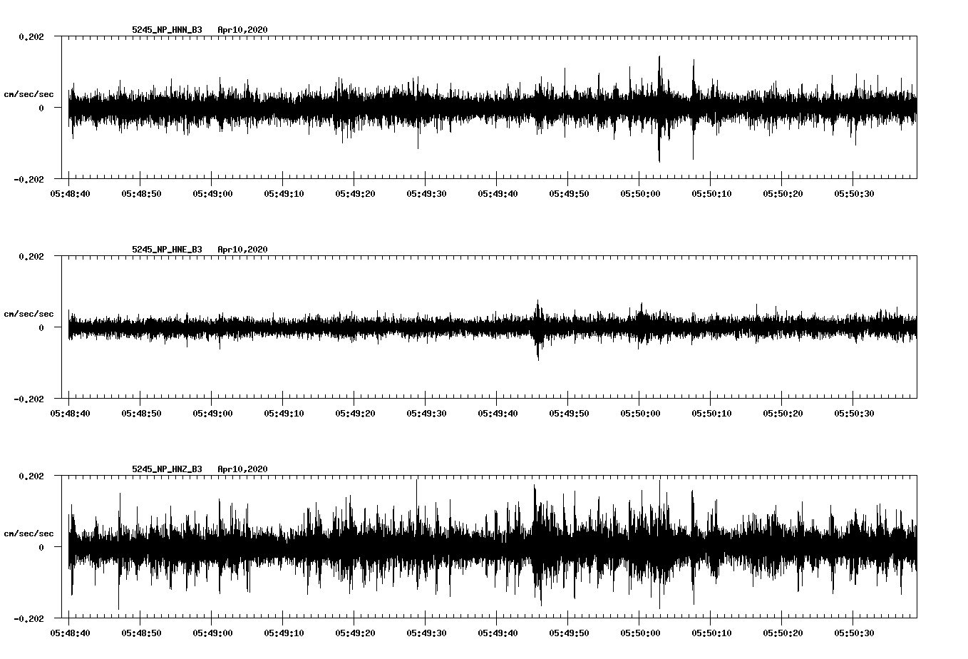 waveform image