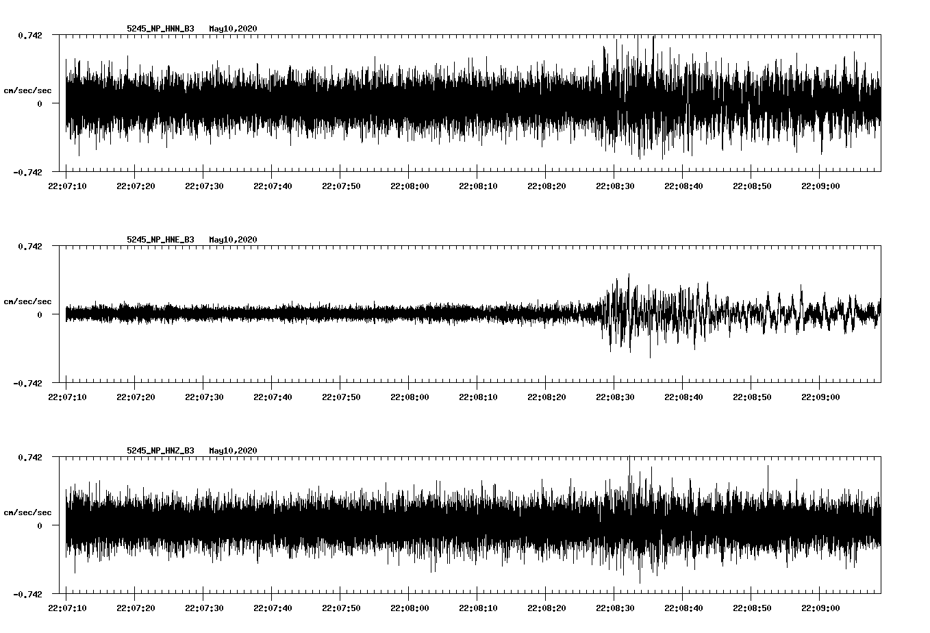 waveform image