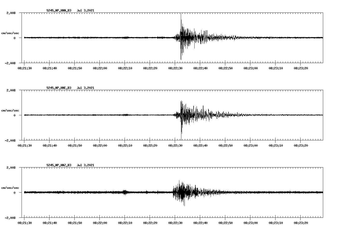 waveform image