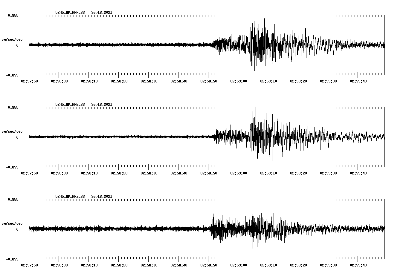 waveform image