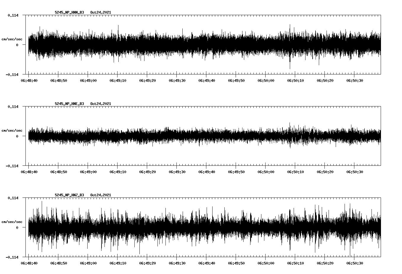 waveform image