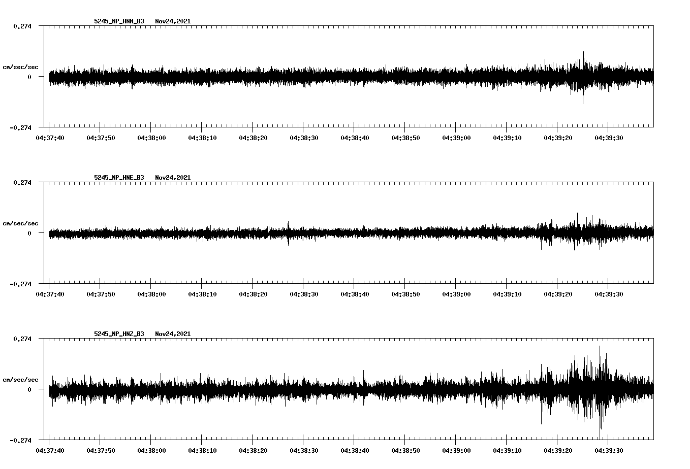 waveform image