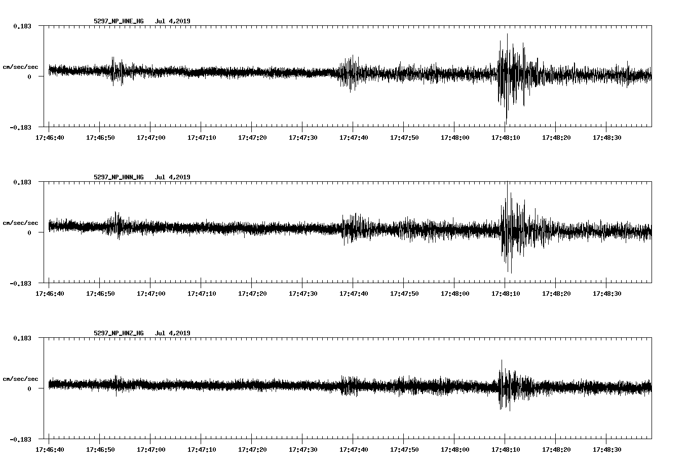 waveform image