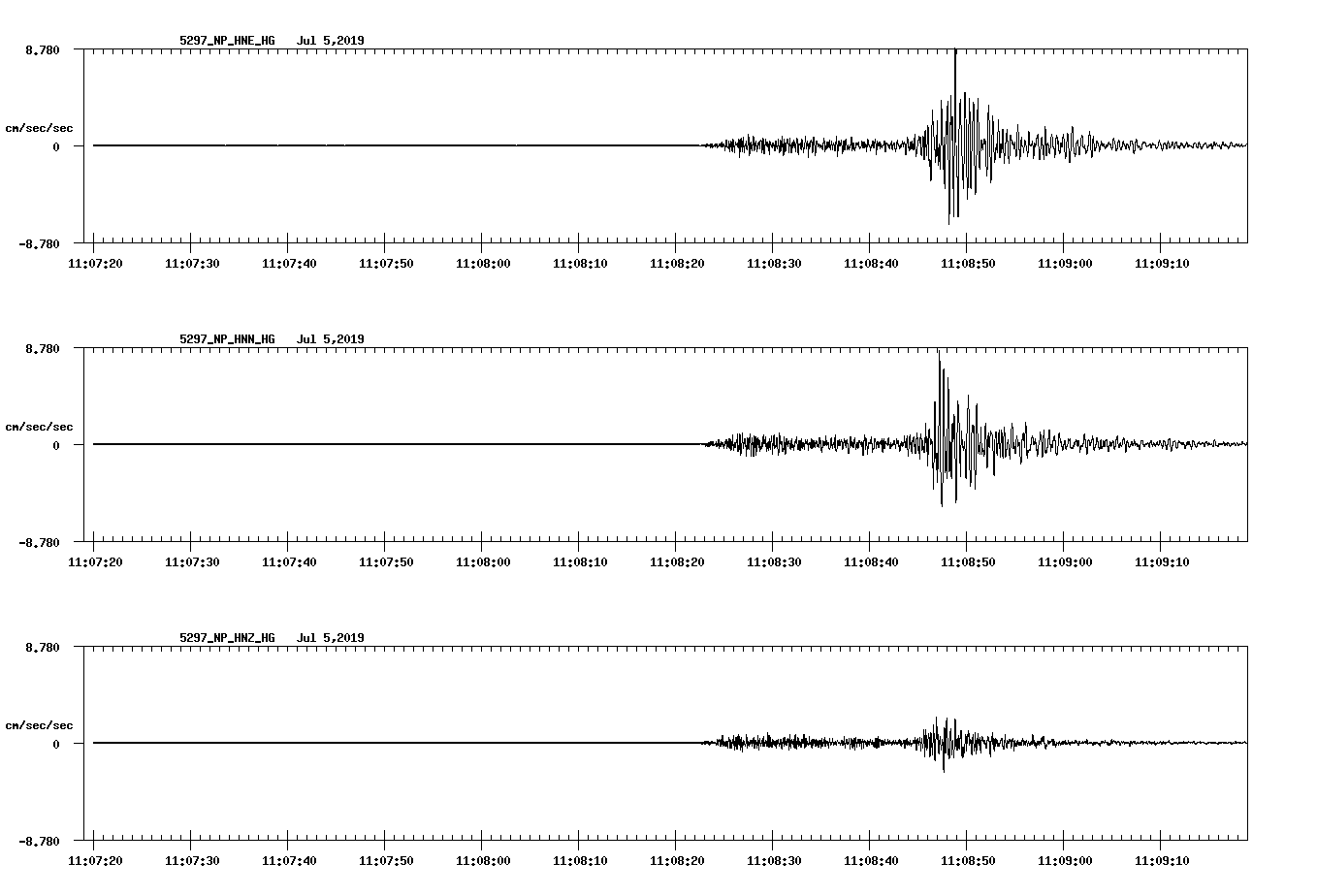 waveform image