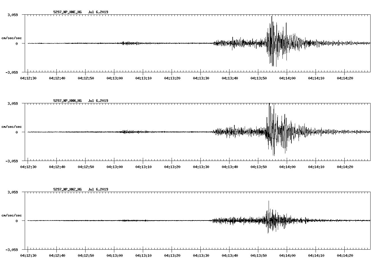 waveform image