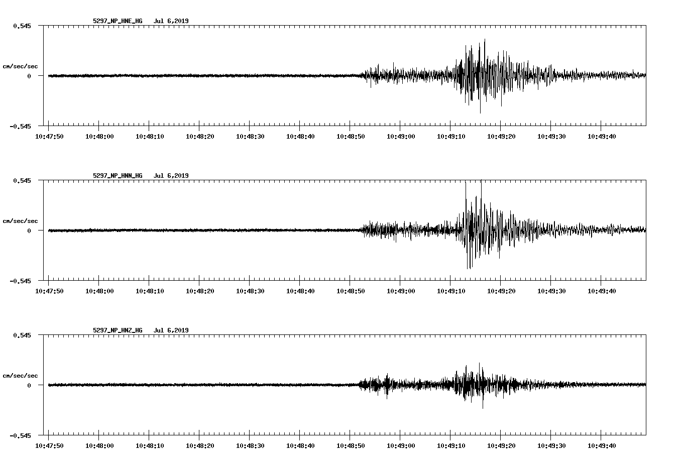 waveform image