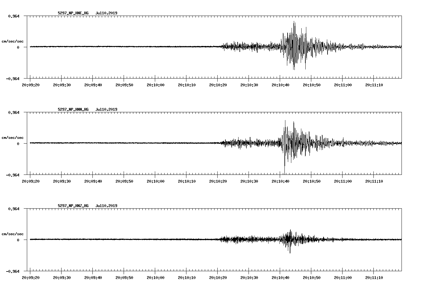 waveform image