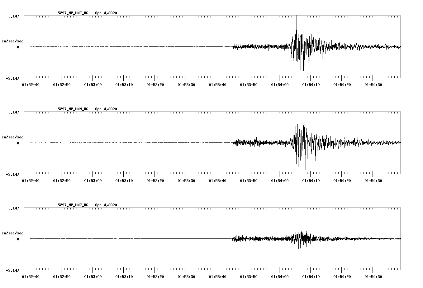 waveform image