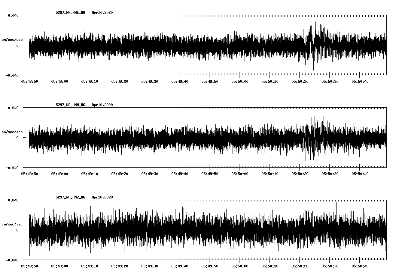 waveform image