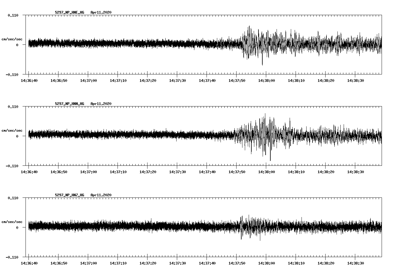 waveform image
