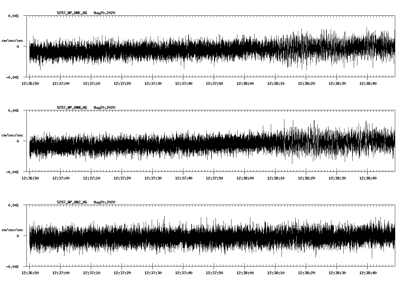 waveform image
