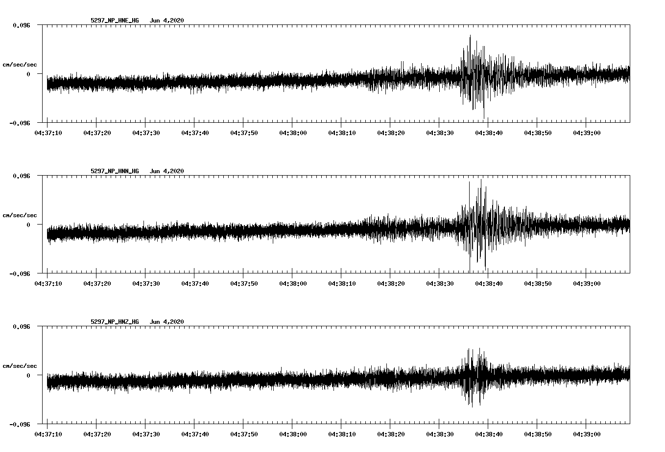 waveform image