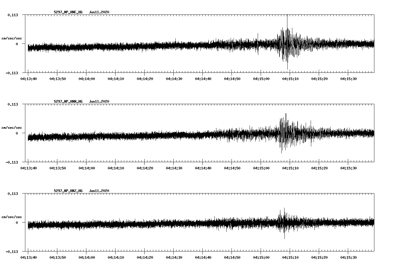 waveform image