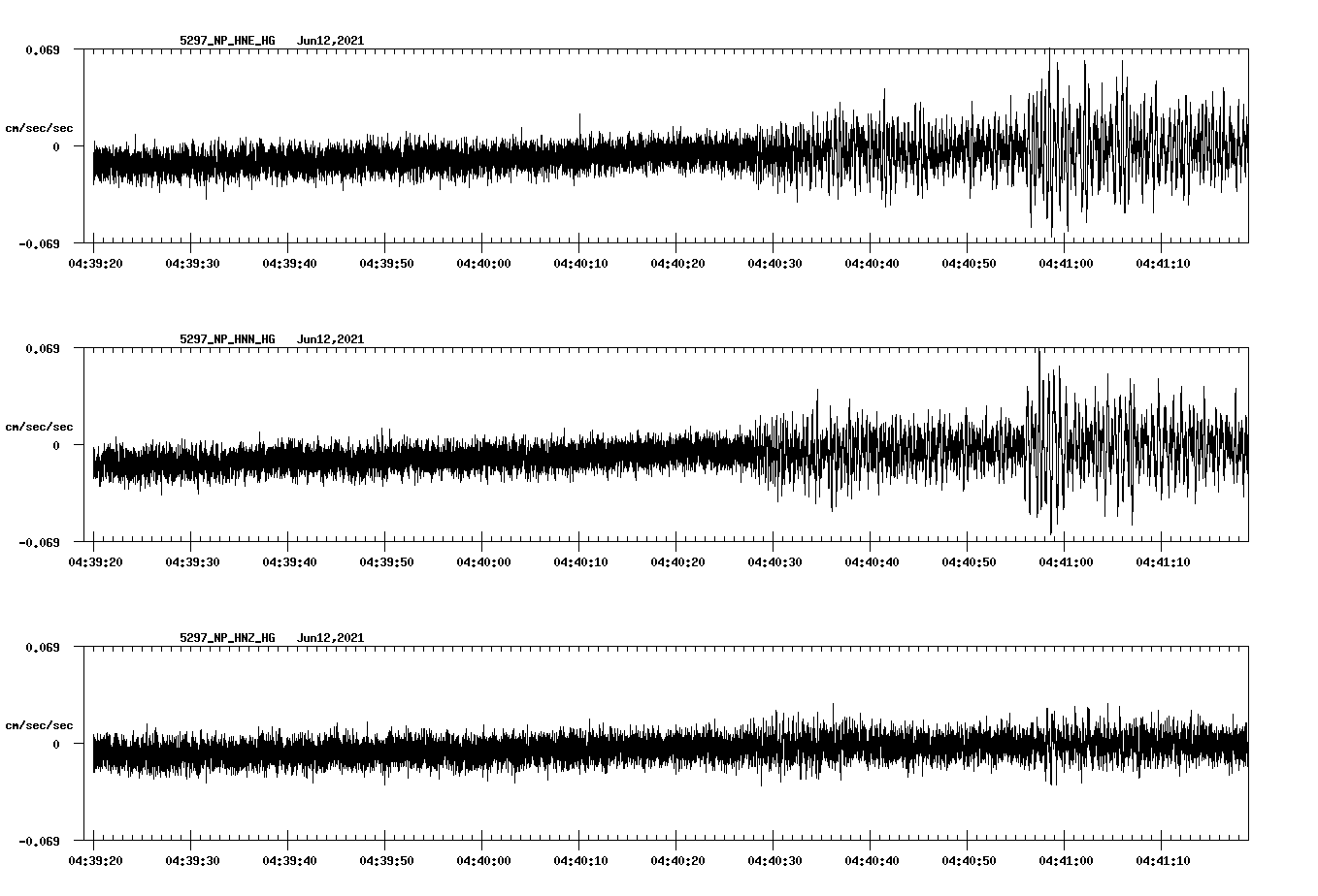 waveform image