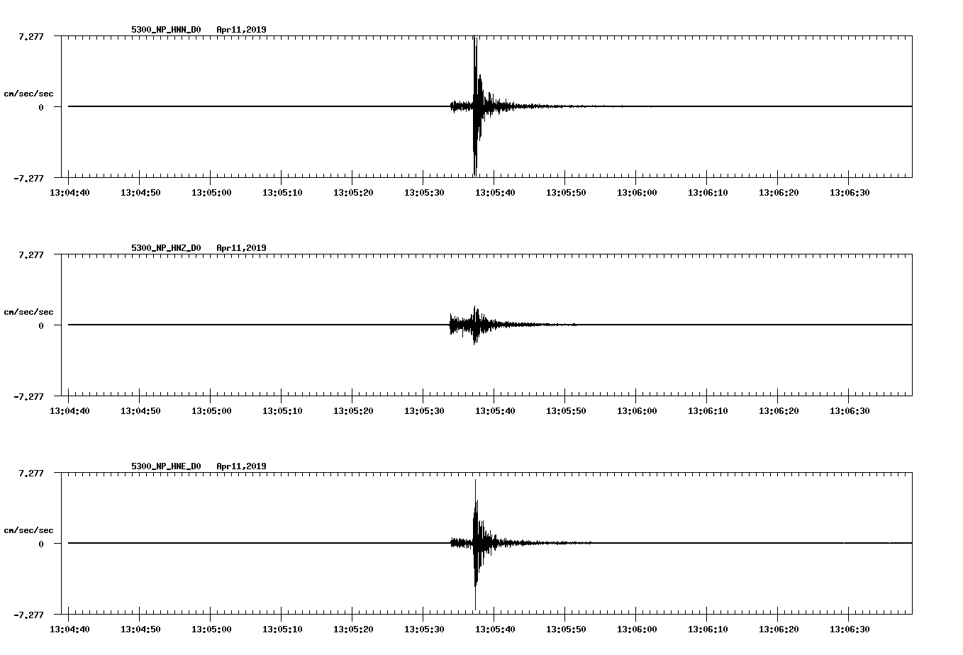 waveform image