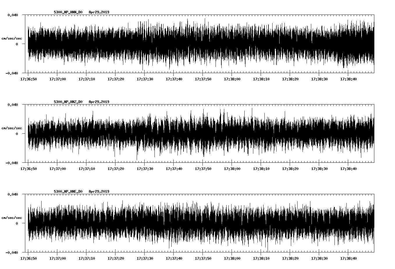 waveform image