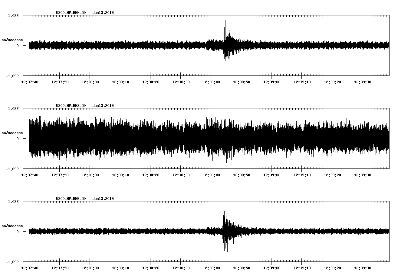 waveform image