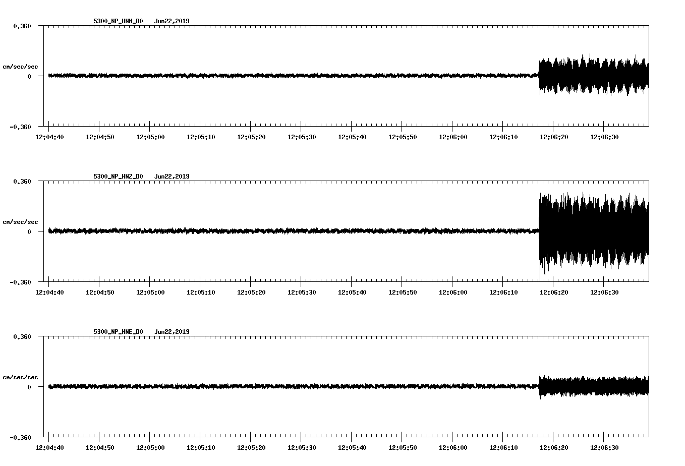 waveform image