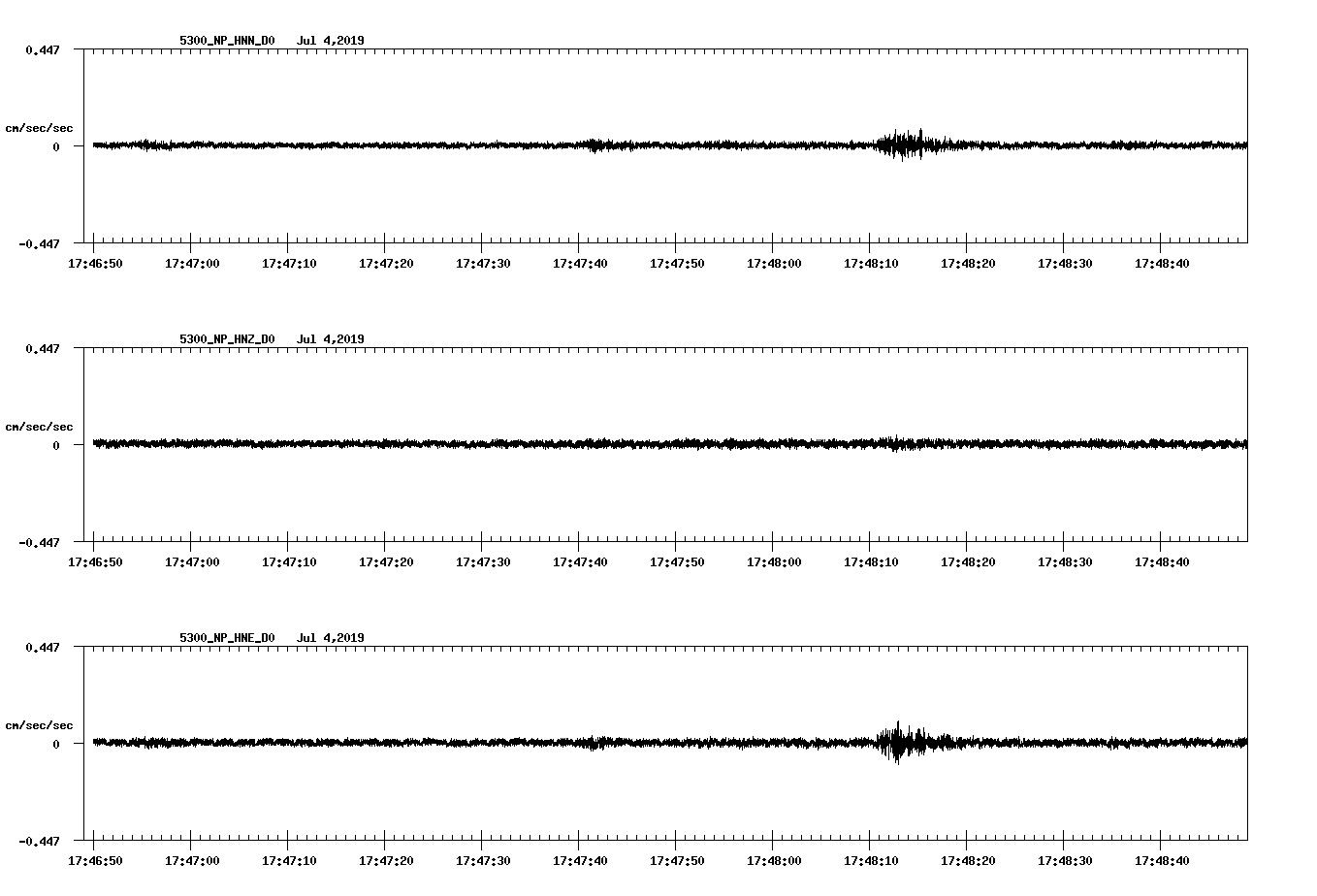 waveform image