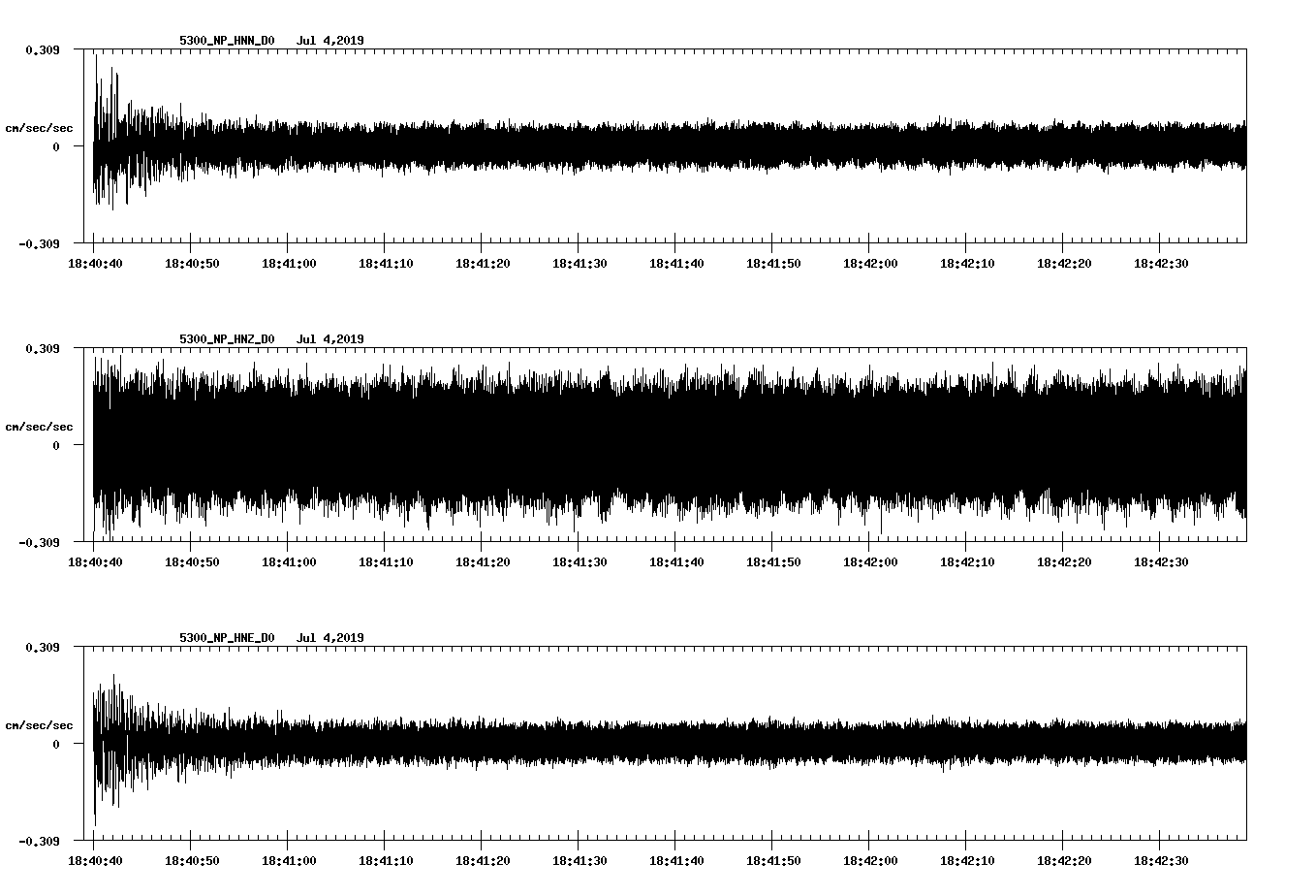 waveform image