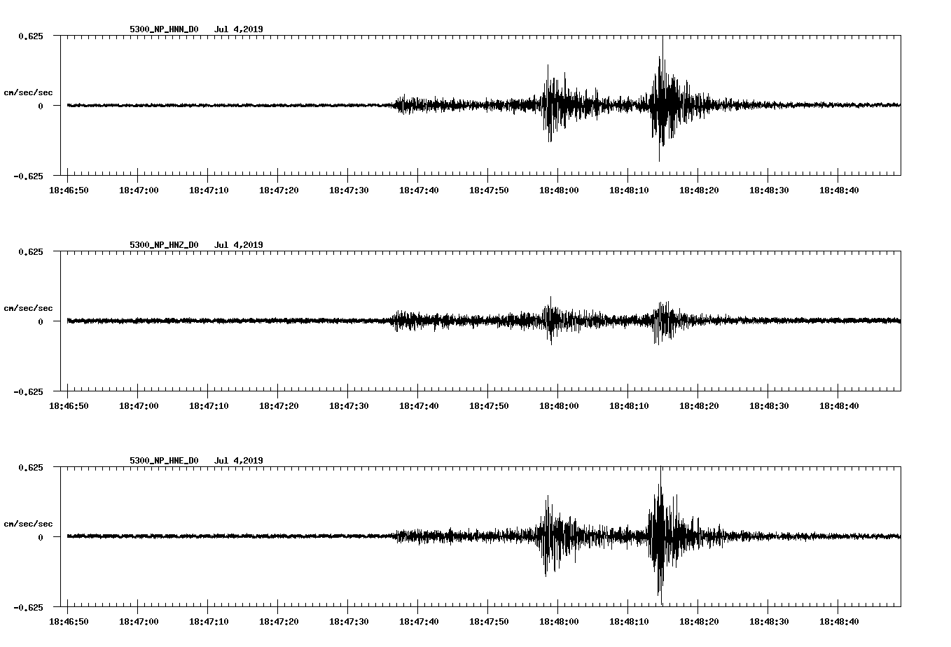 waveform image