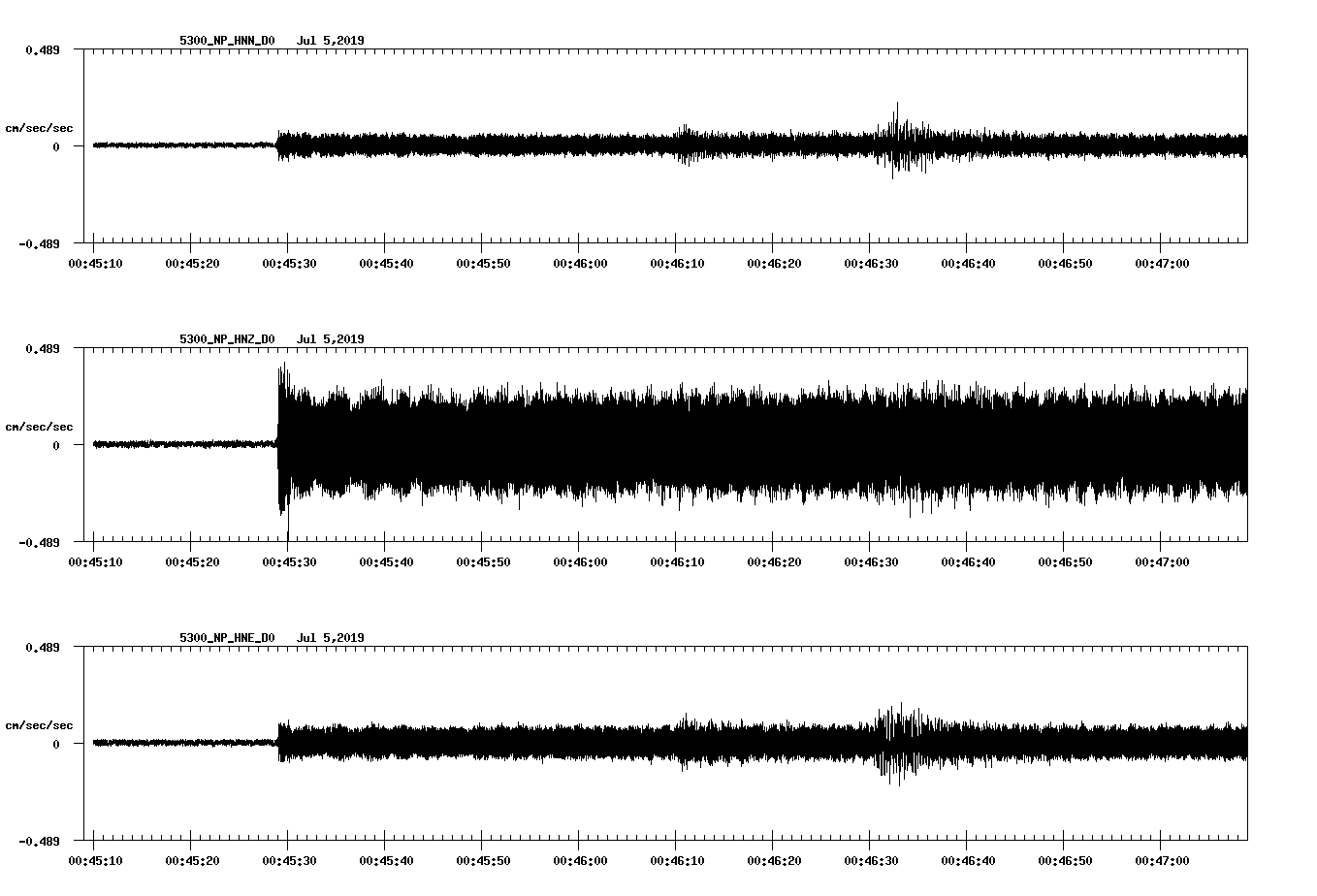waveform image