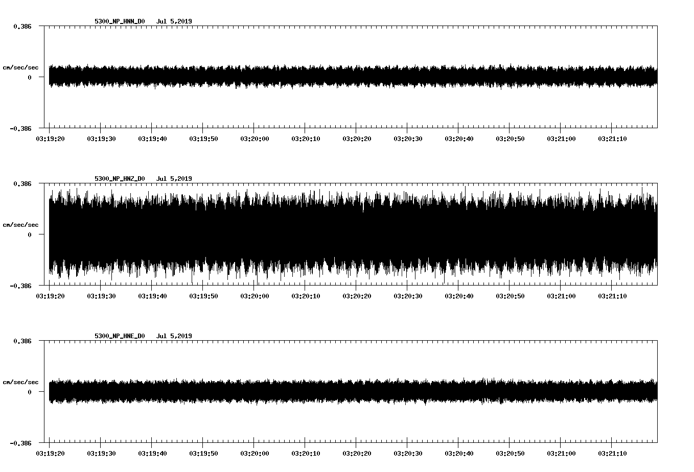 waveform image
