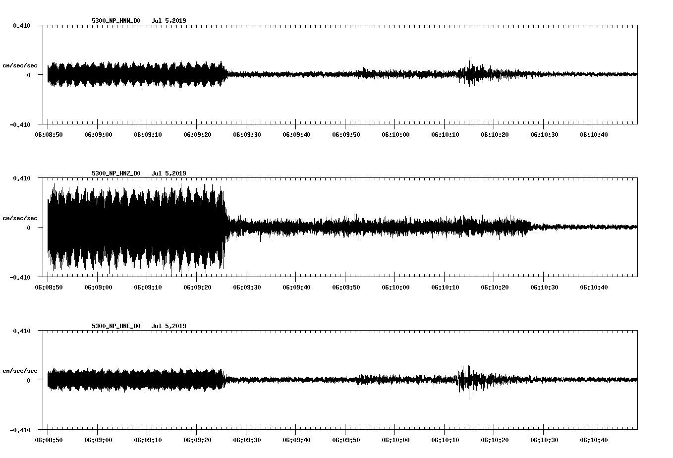 waveform image