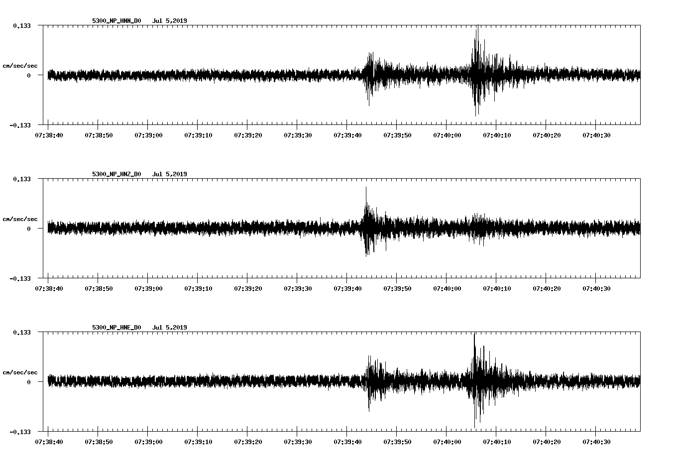 waveform image