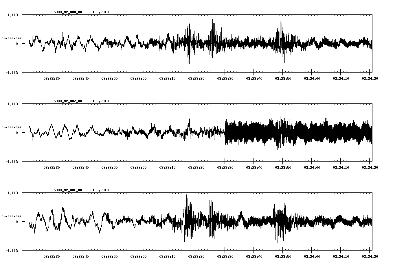 waveform image
