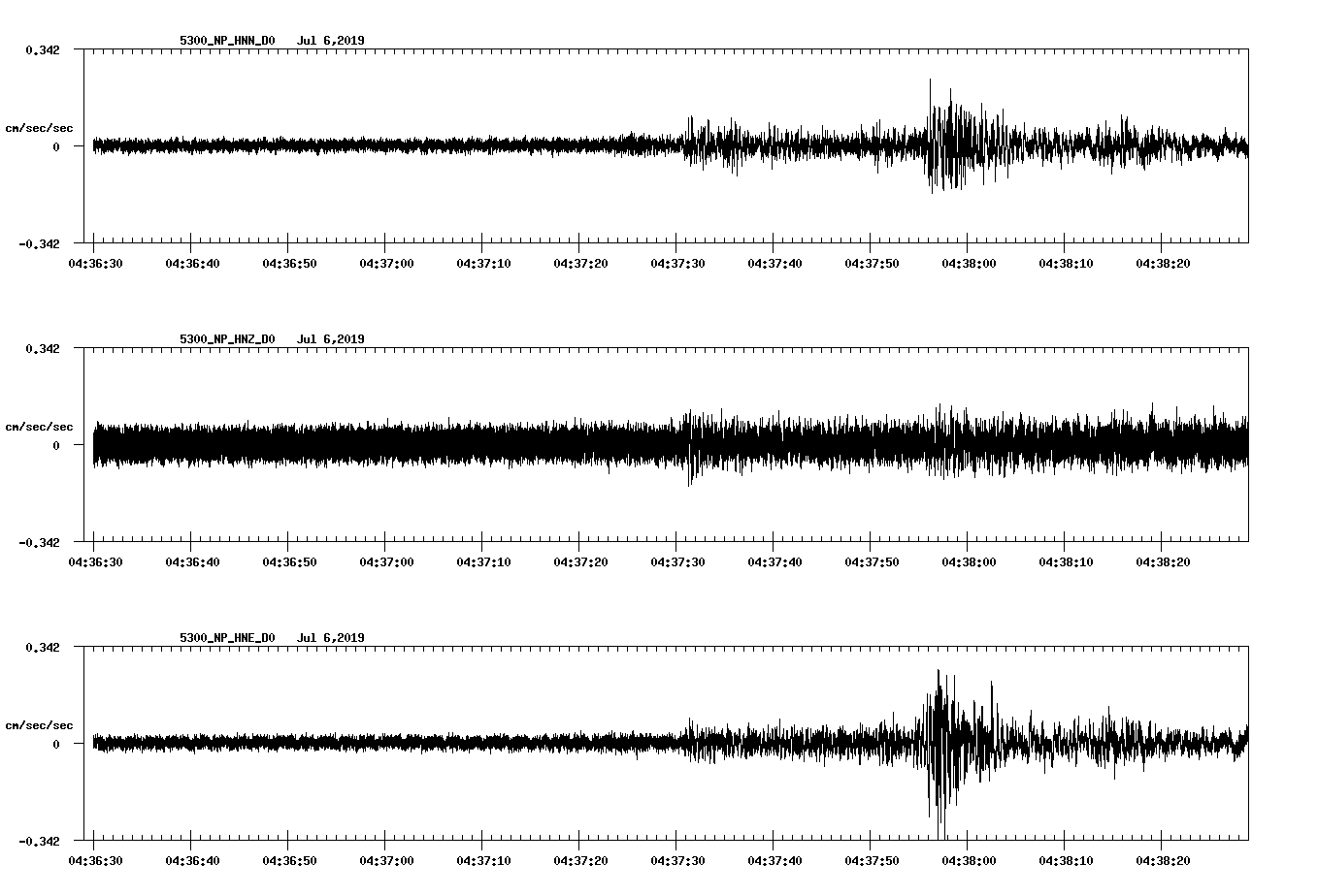 waveform image