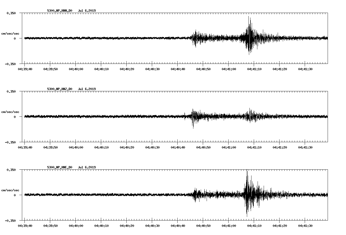 waveform image