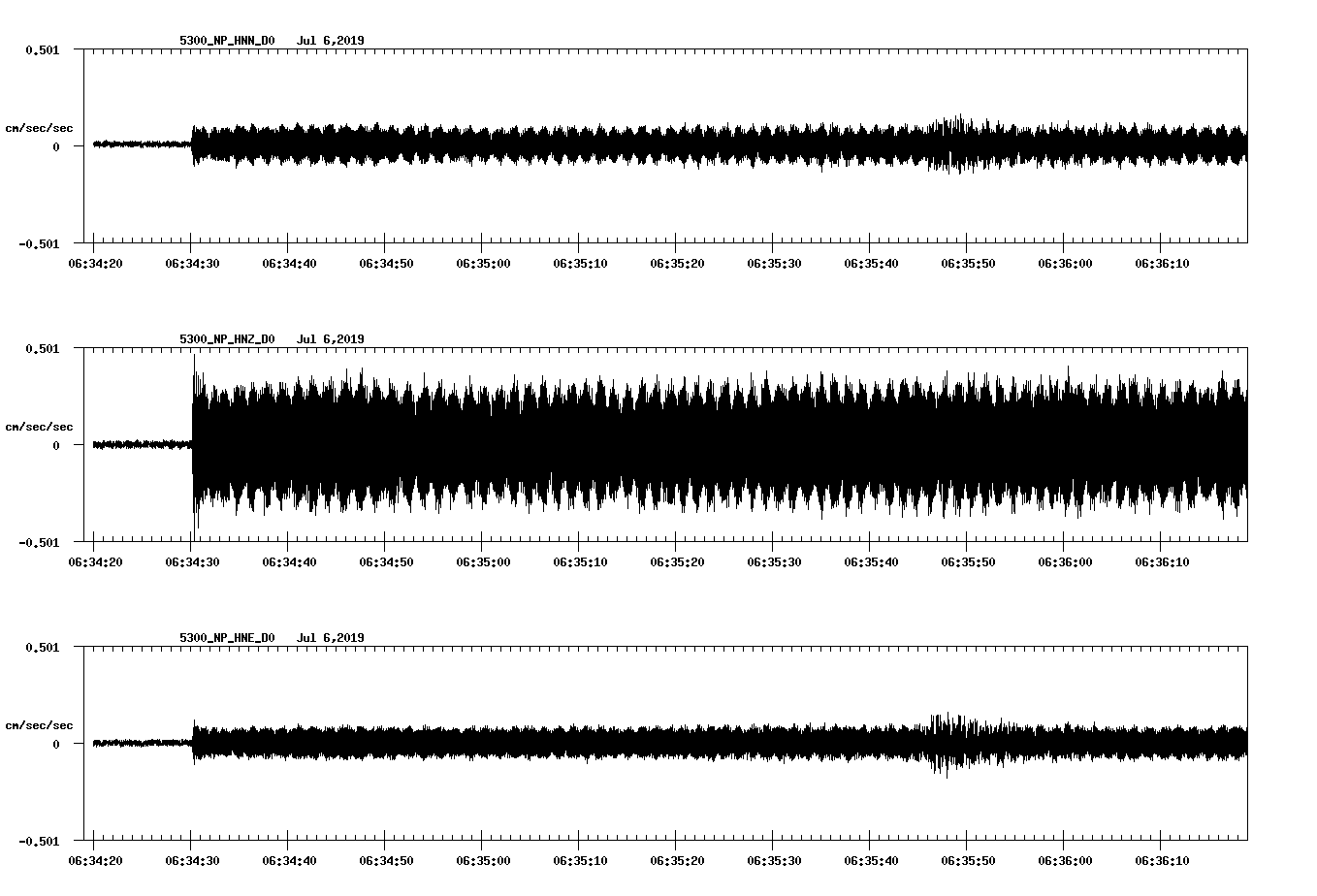 waveform image