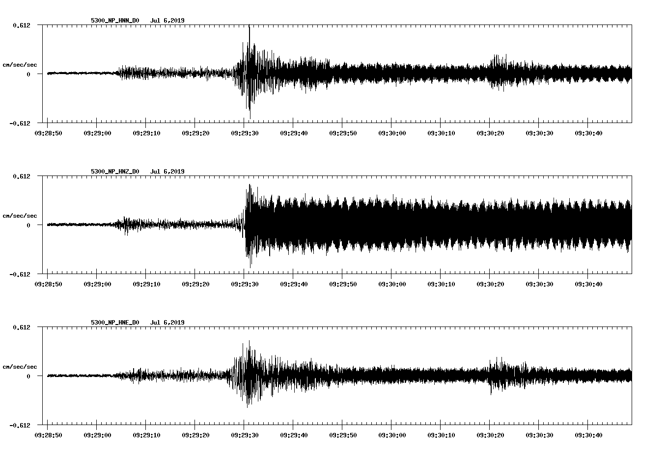waveform image