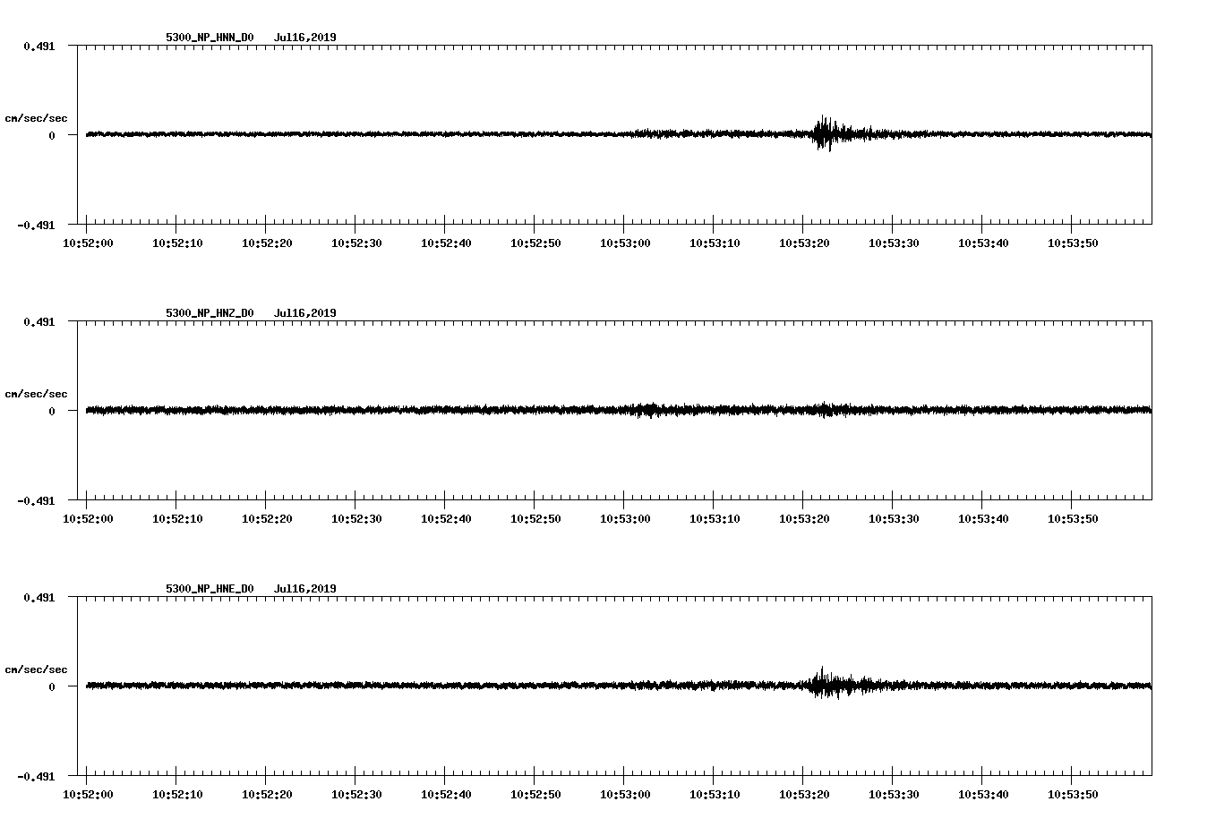 waveform image