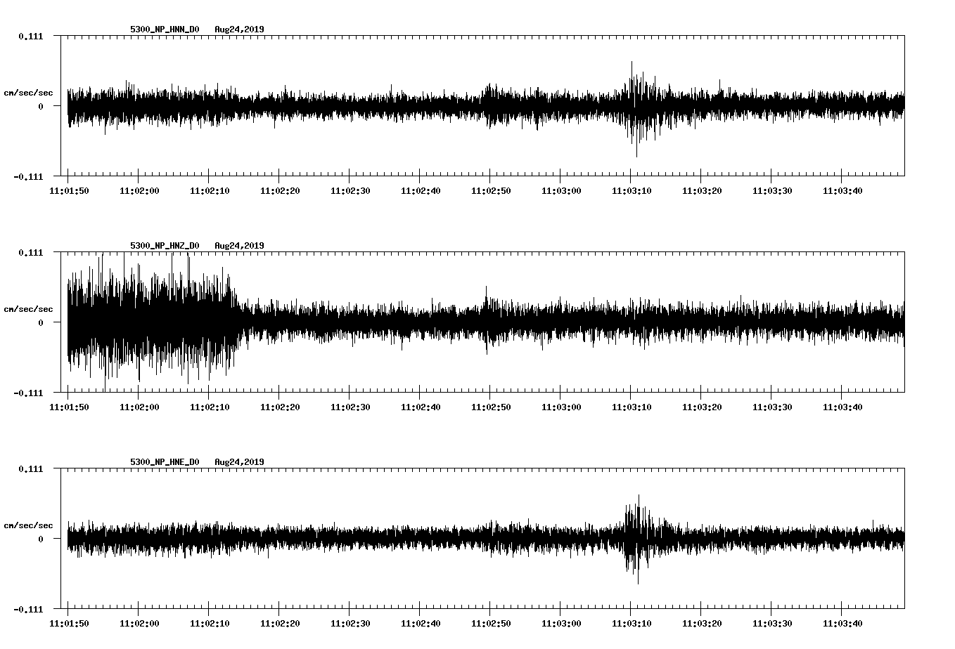 waveform image