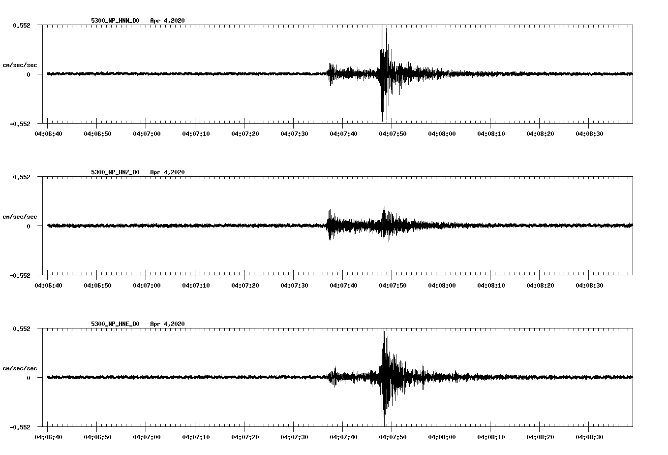waveform image