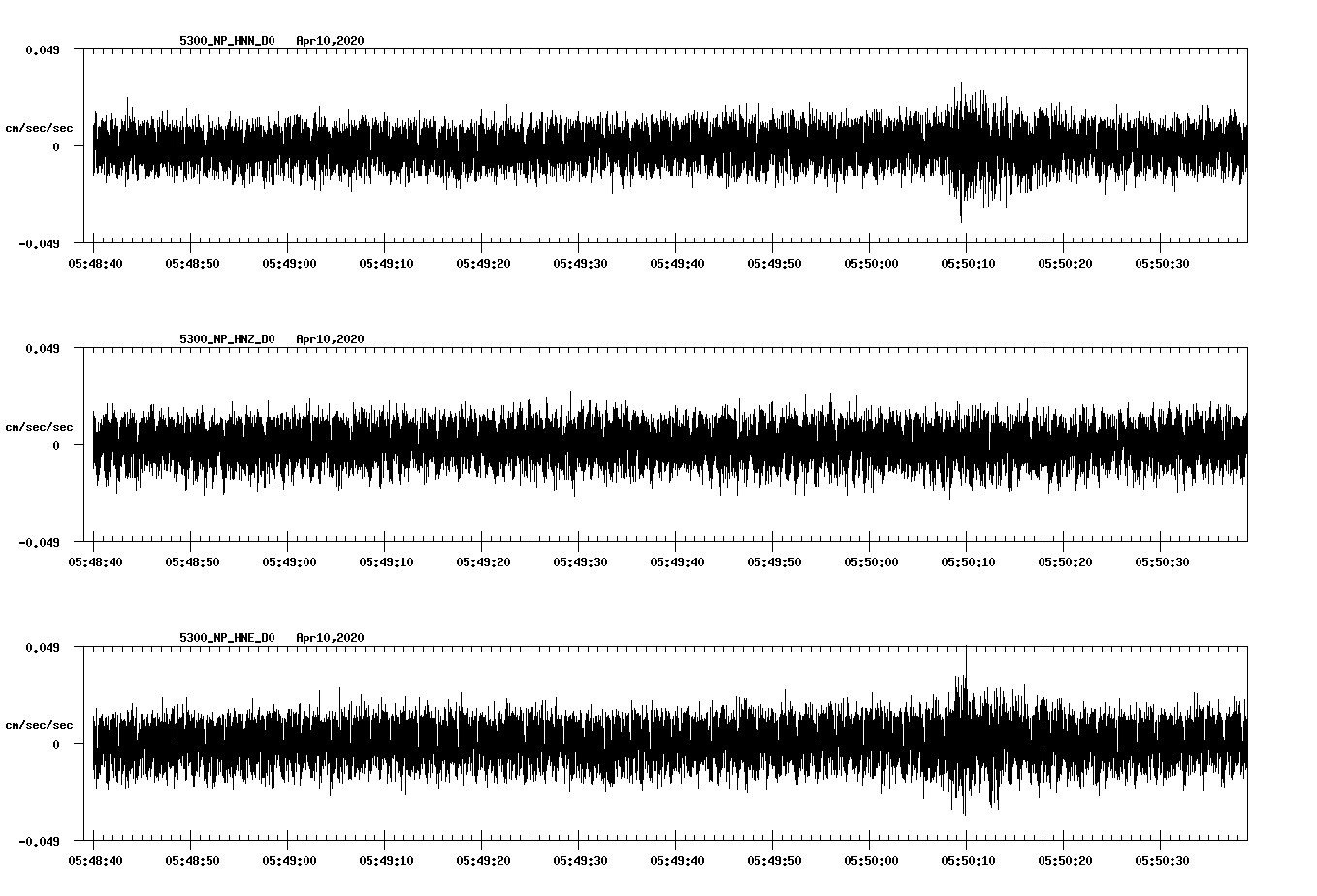 waveform image