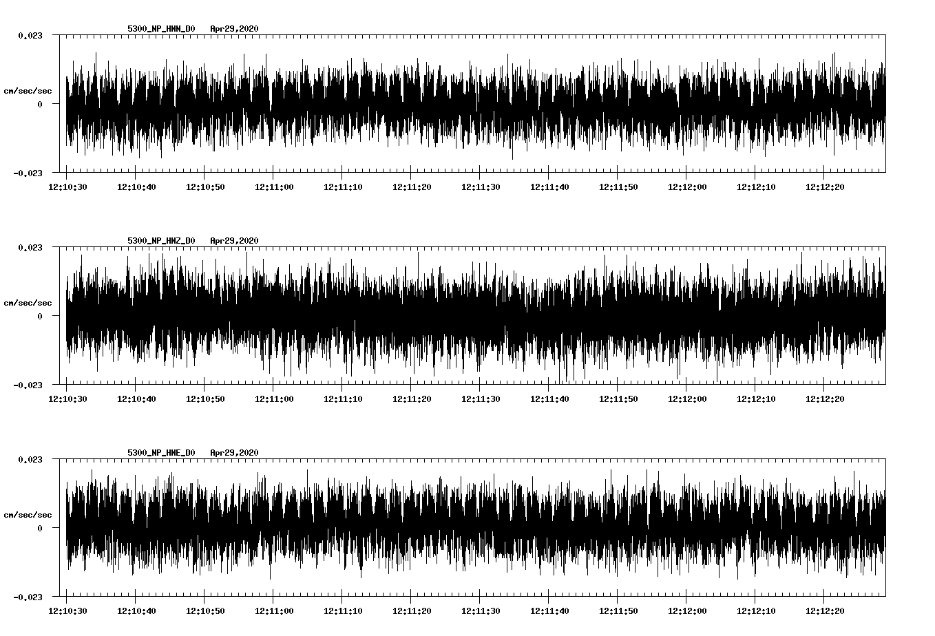 waveform image