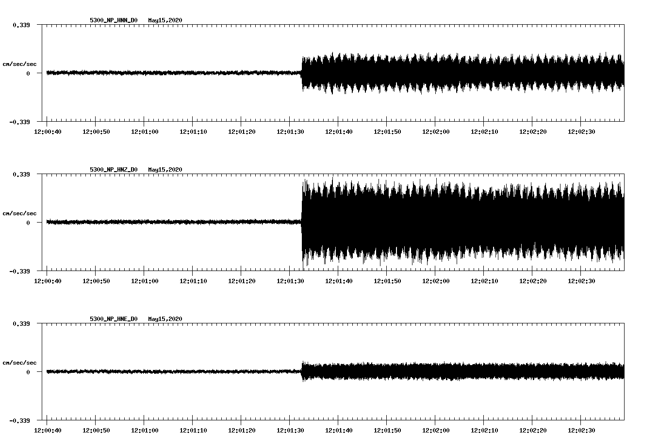 waveform image