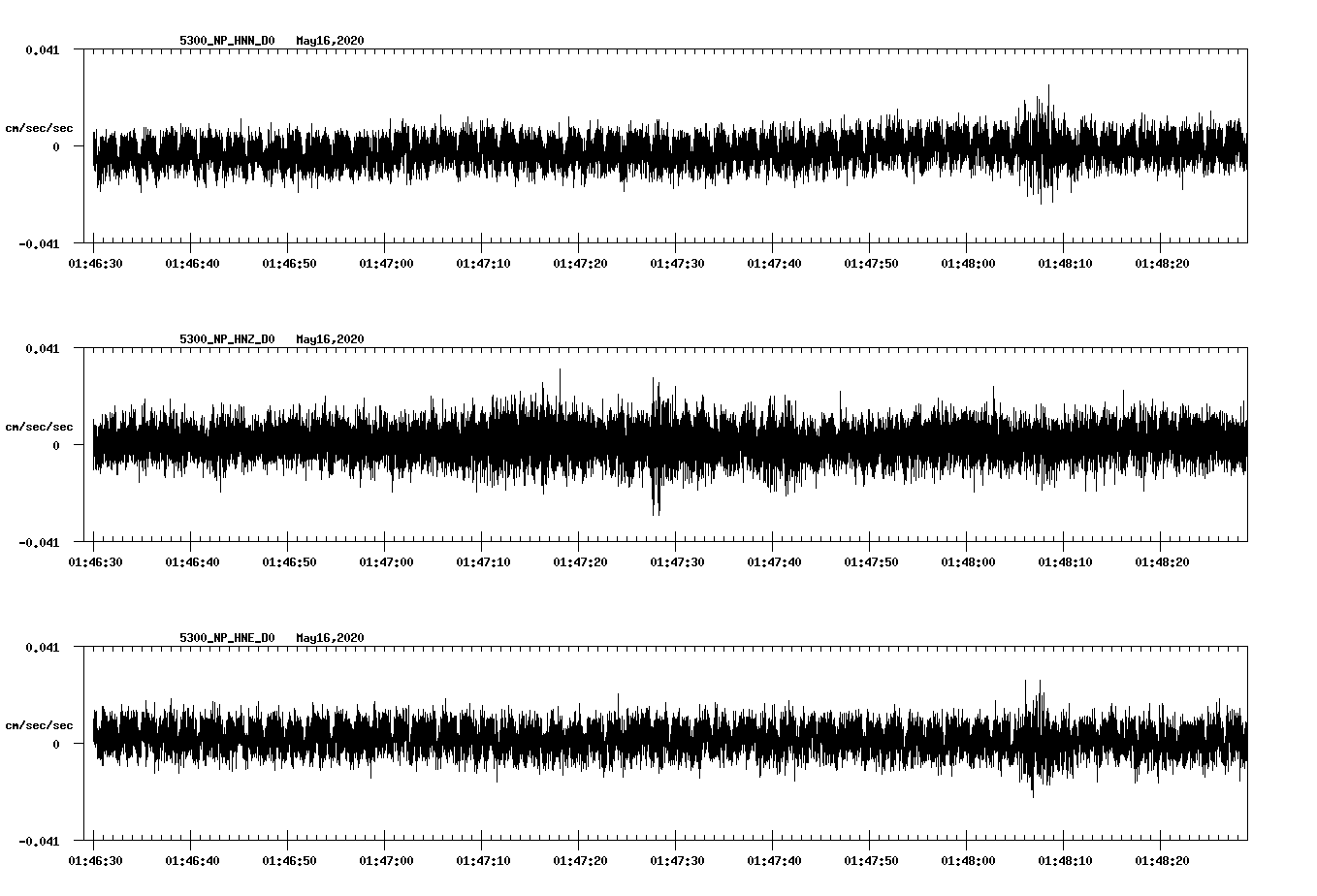 waveform image