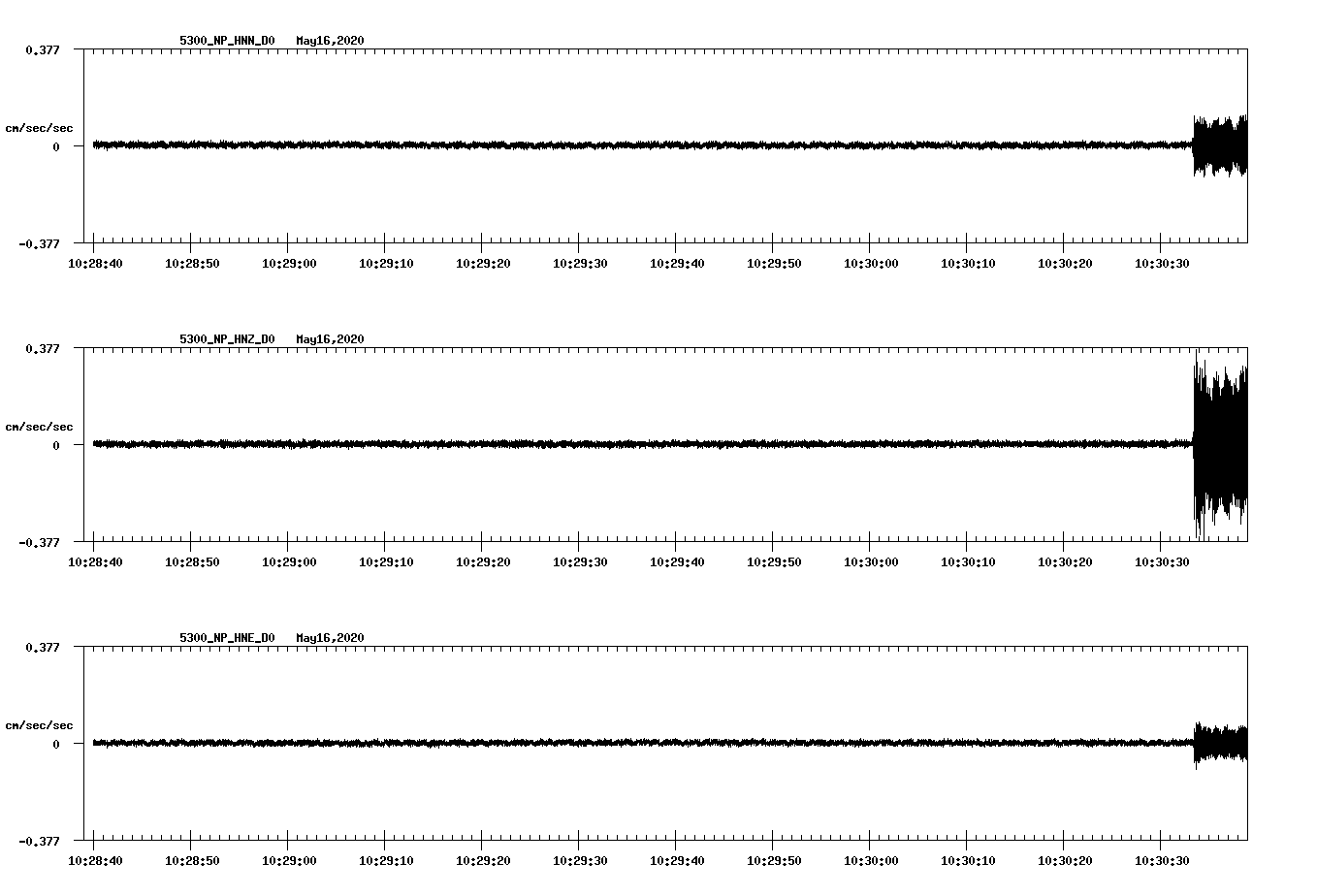 waveform image