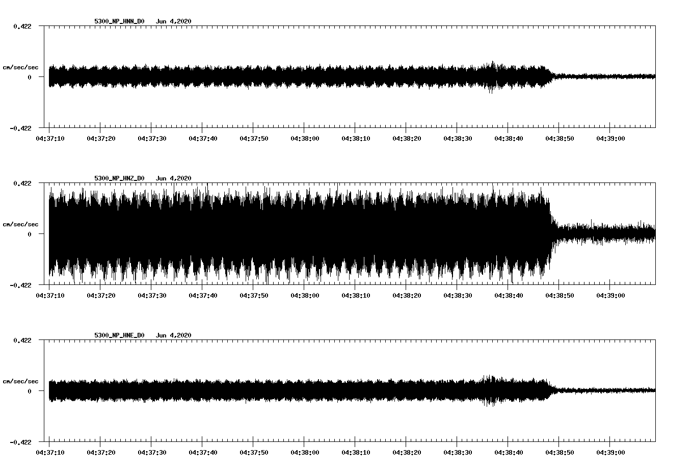 waveform image