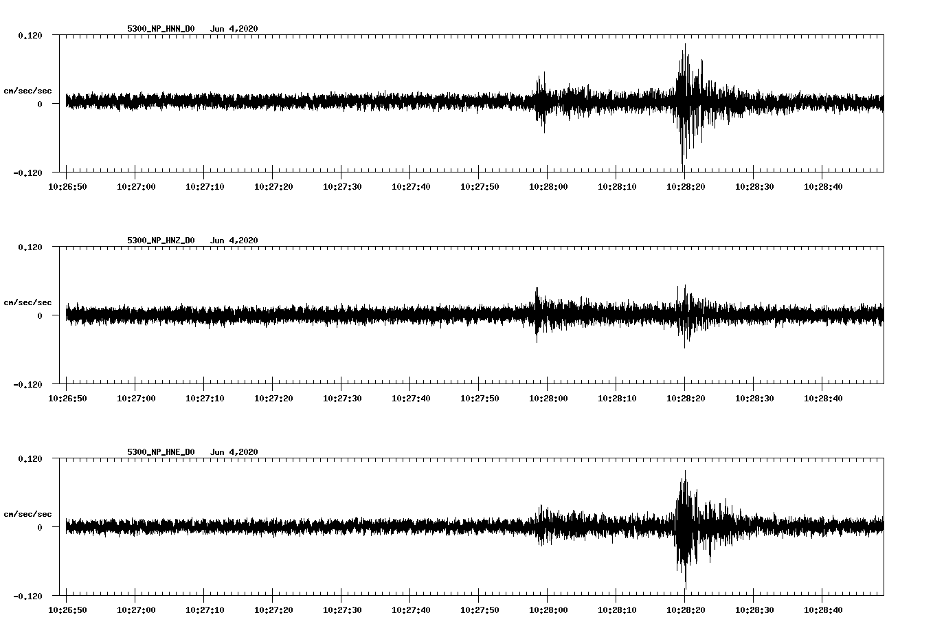 waveform image