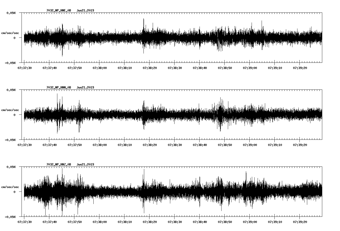 waveform image
