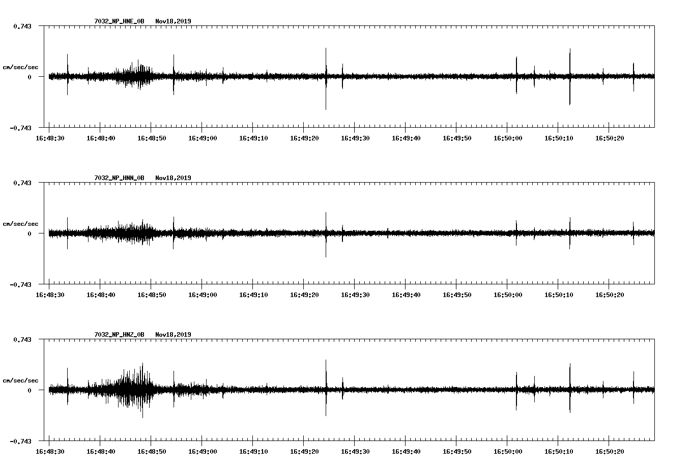 waveform image
