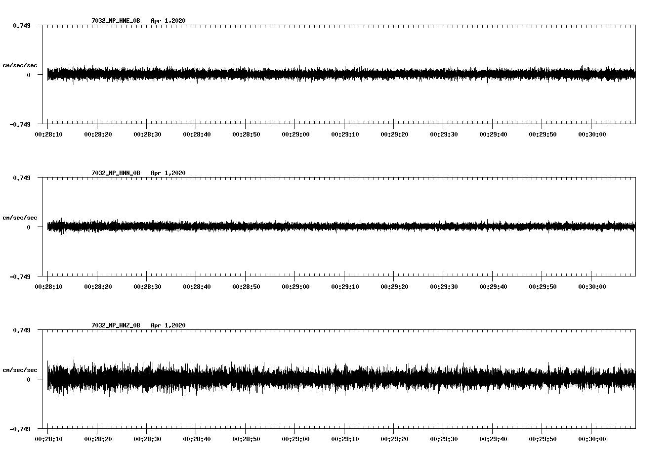 waveform image