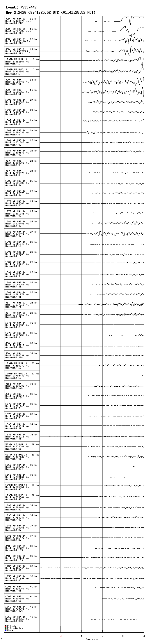 Seismogram