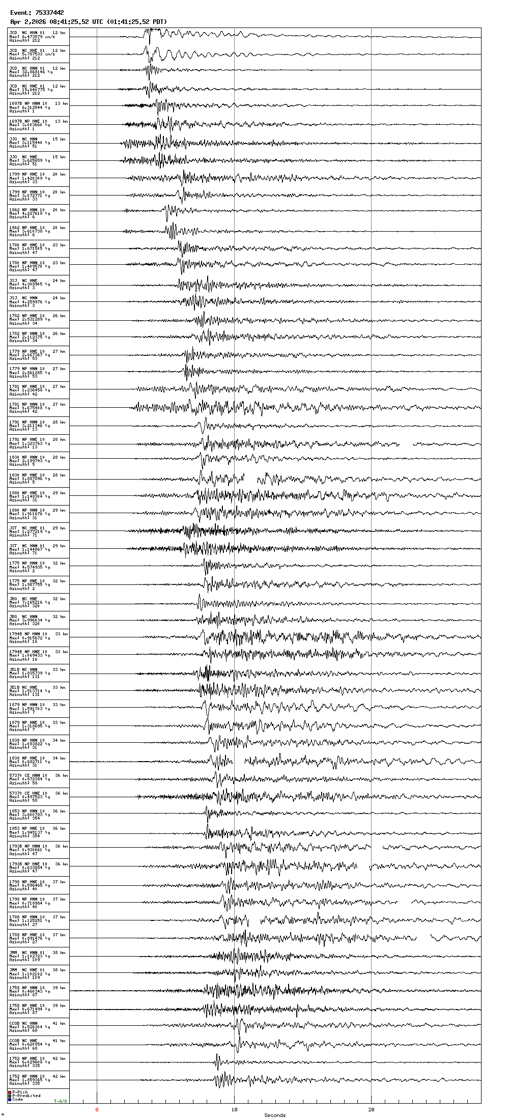 Seismogram
